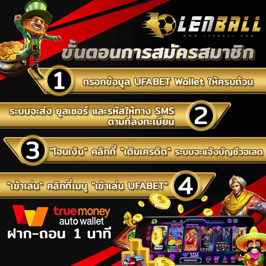 วิธีสมัครสมาชิก Lenball ผ่านระบบอัตโนมัติ UFABET True Wallet